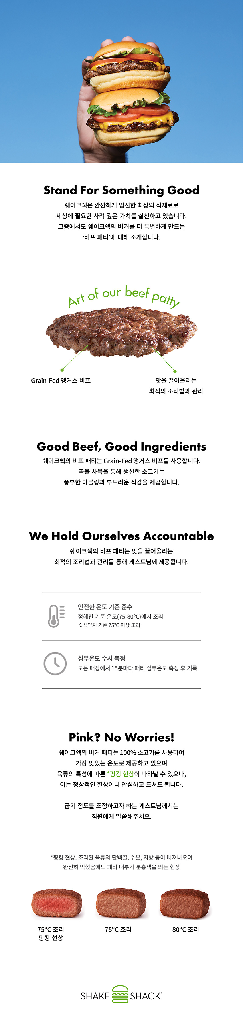 FROM GRILL TO GREATNESS, OUR BEEF PATTY STORY